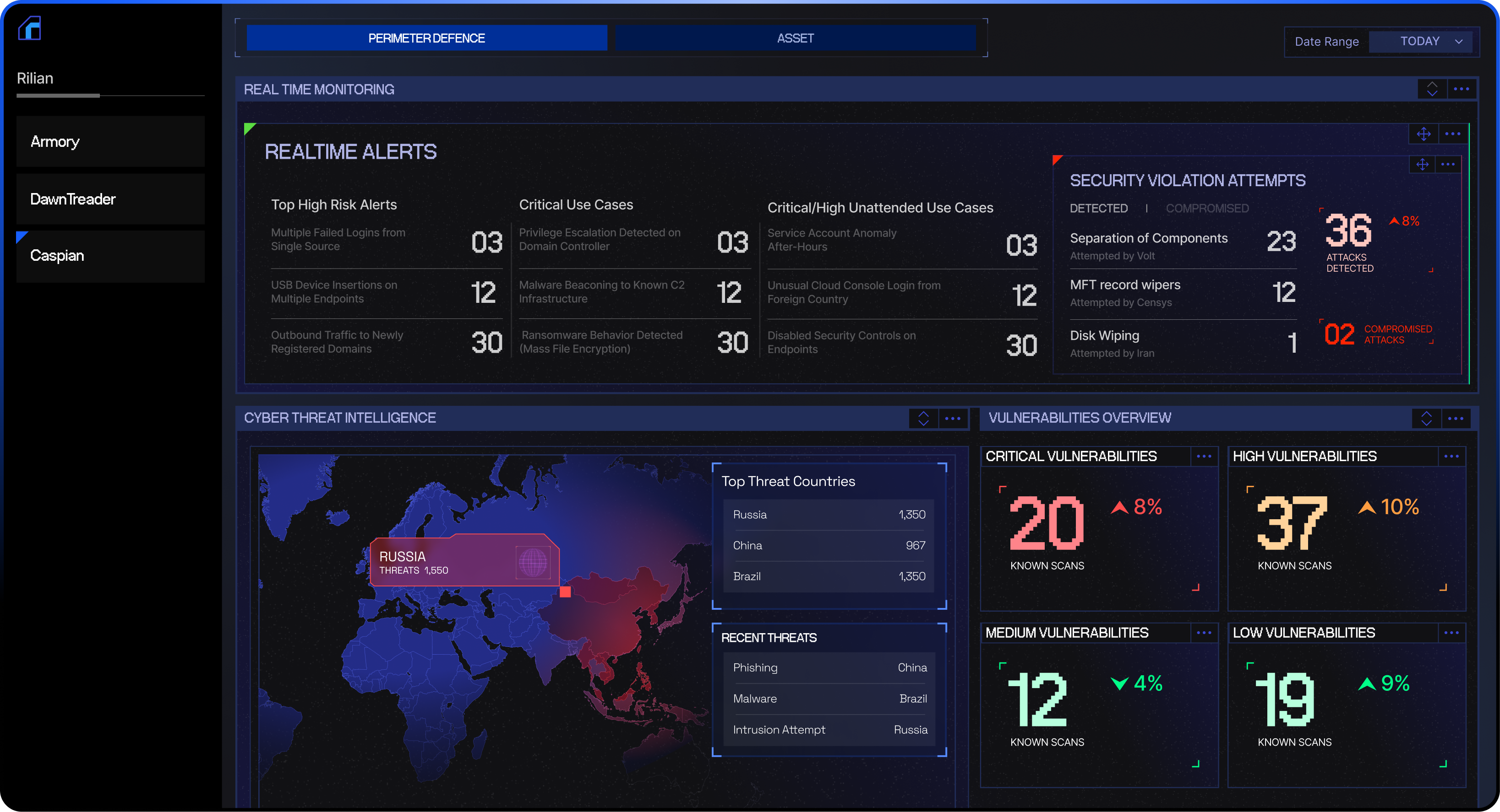 Caspian Defense Platform